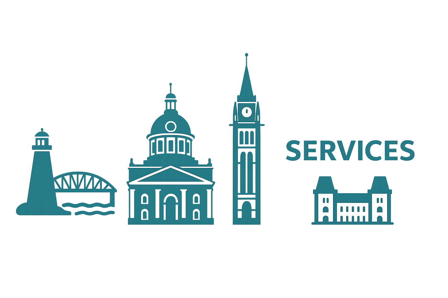 Environmental monitoring program